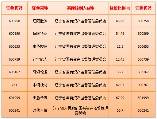 24日晚间利好消息汇总(更新中)|量子|通信|上涨