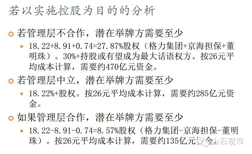 [转载]安邦举牌格力可能性分析_厚之夫