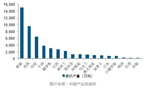 地球人口太多要灭亡(3)