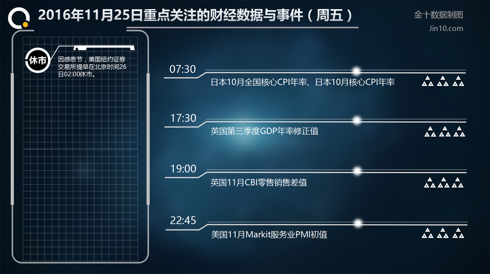 gdp年率修正_中国gdp增长图(3)