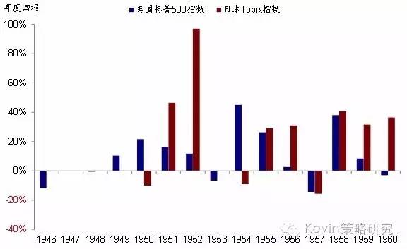 股市资讯官网_今日大盘行情分析+热门牛股推荐_股民必看的投资指南陆氏集团(越南)