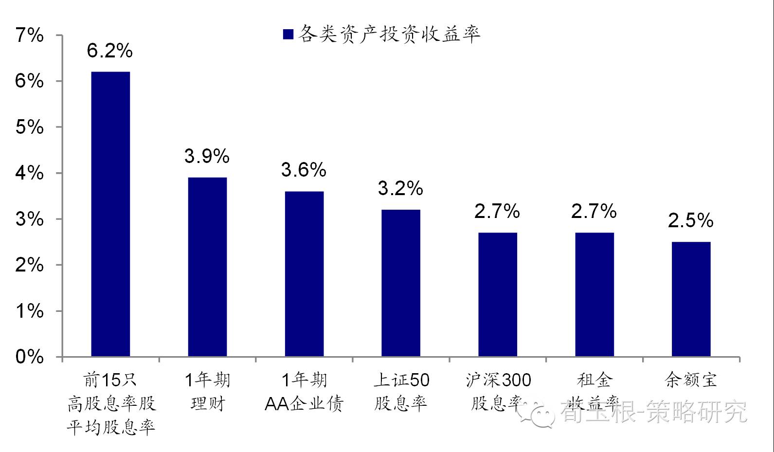 人口调控方案_北京将制定人口总量控制措施(2)