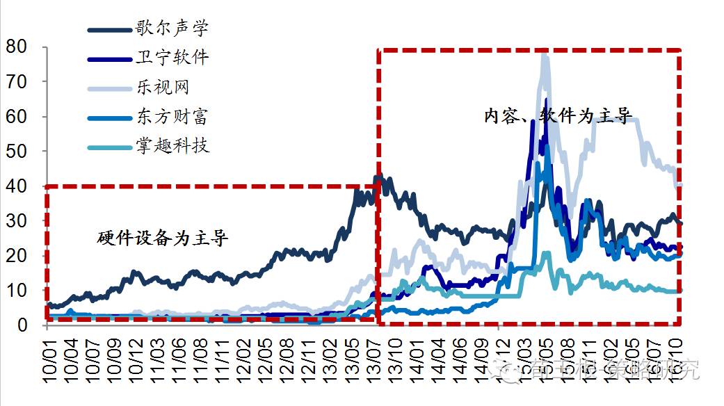 三台县明年gdp能达450亿元吗_三季度GDP下修,明年增速仅1 机构 美国经济濒临衰退 中国(2)