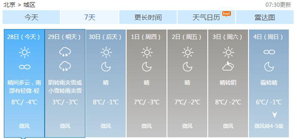 本周北京夜间气温都在0℃以下,体感寒冷。