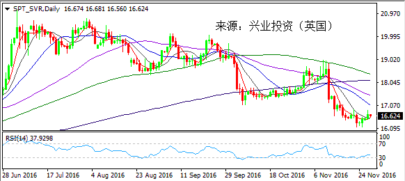 冮阴gdp_日本GDP自金融危机爆发以来首现正增长(2)