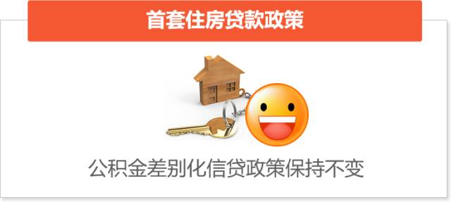 上海、天津首付比例调整,一图看懂差别化房贷