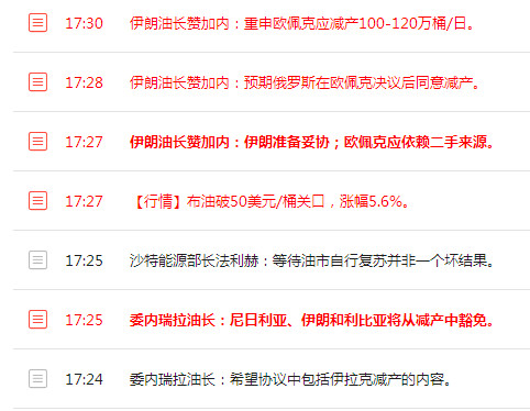 业了,今天所有的技术指标都是放气!持续关注欧