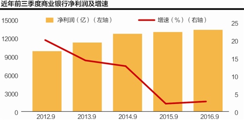 影响gdp的因素_日本教授 中国GDP被高估 但统计数据不 虚假(3)