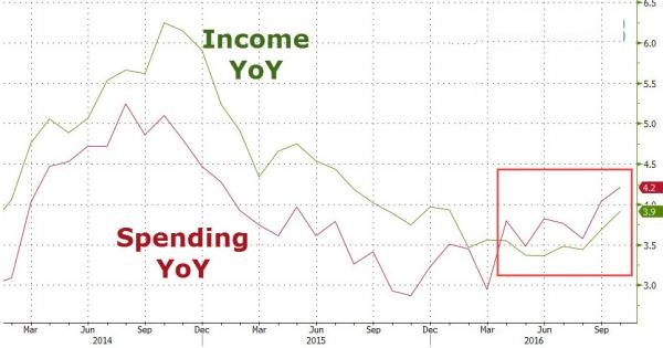 金银林:12.1小非农,稳赚行情来袭,油、银、气、