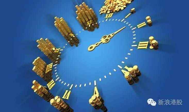 丰盛控股积极转型,晋身MSCI中国指数_财经头