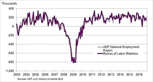 金银林:12.1小非农,稳赚行情来袭,油、银、气、