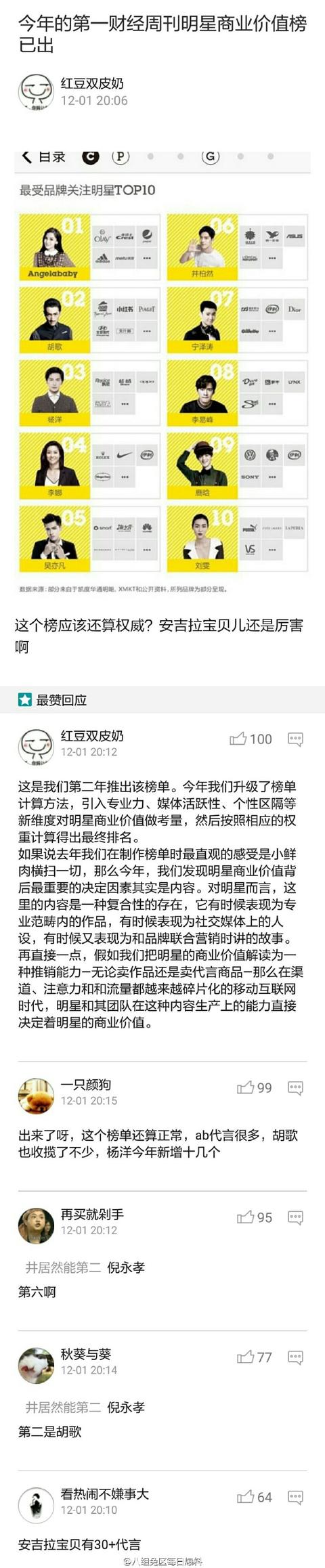 网上爆料