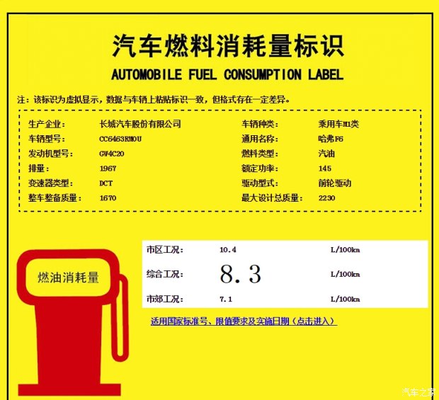 2.0T+DCT 哈弗F6/F6s又将会是神车么？