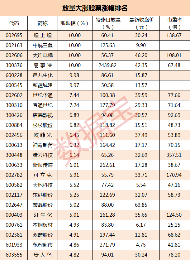 博彩网一条龙娱乐城注册网址-★网投首选★--第