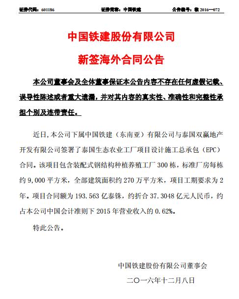 中国铁建:签37亿元海外工程合同