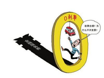 4S店要收金融服务费