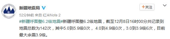 新疆地震局微博截图