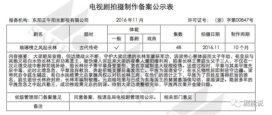 不离不弃简谱_你的爱不离不弃简谱(3)
