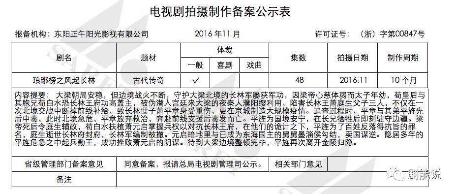 不离不弃简谱_你的爱不离不弃简谱(3)