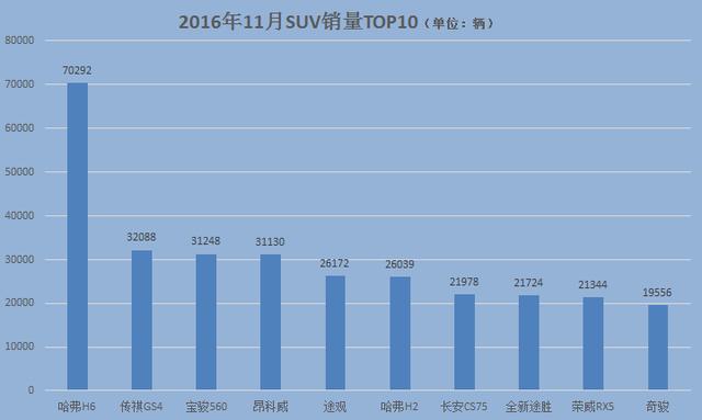 卖地到底和GDP有没有联系_一砖一瓦建成万家灯火(2)