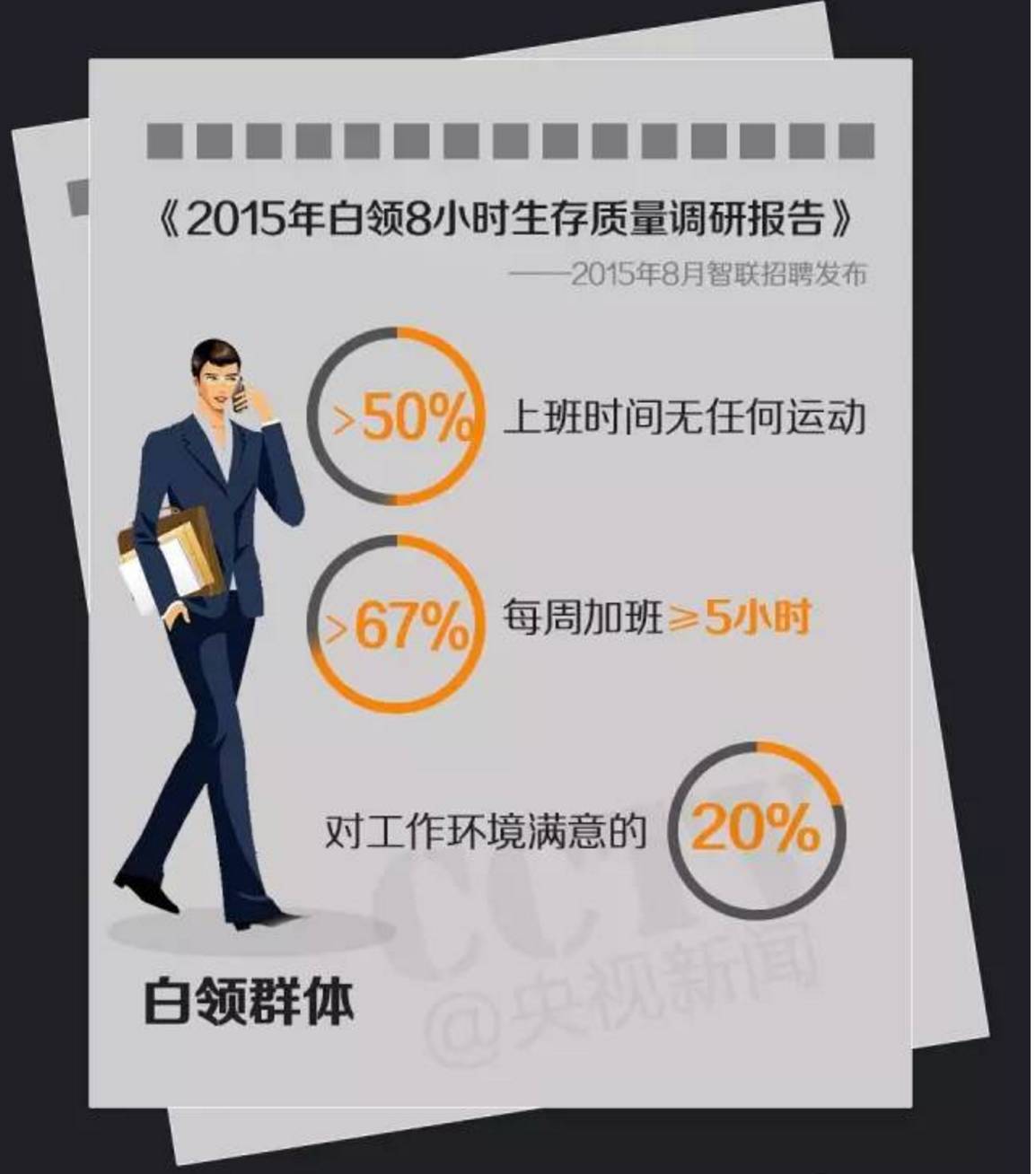 人口减少脑力就业越容易_越善良的人越容易黑化(2)