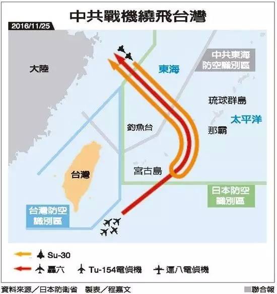 台湾《联合报》制作的飞行示意图  