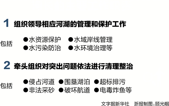河长的主要工作职责