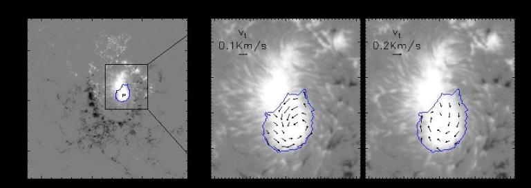 云南天文台发现太阳耀斑期间黑子发生相反方向