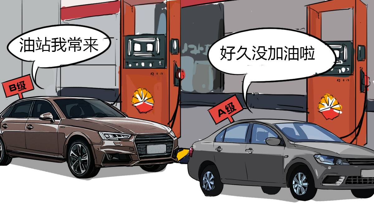 15万预算,究竟买高配小车还是低配大车?