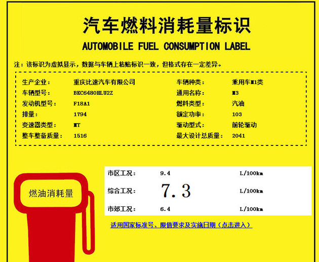 比速M3 1.8L动力信息 140马力/7.3L油耗