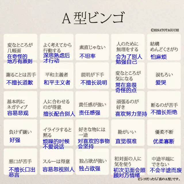 日本公布四大血型的25个特点，透露你的性格偏向，准到爆！