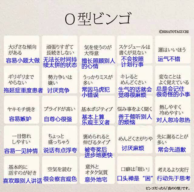 日本公布四大血型的25个特点，透露你的性格偏向，准到爆！
