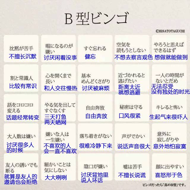 日本公布四大血型的25个特点，透露你的性格偏向，准到爆！