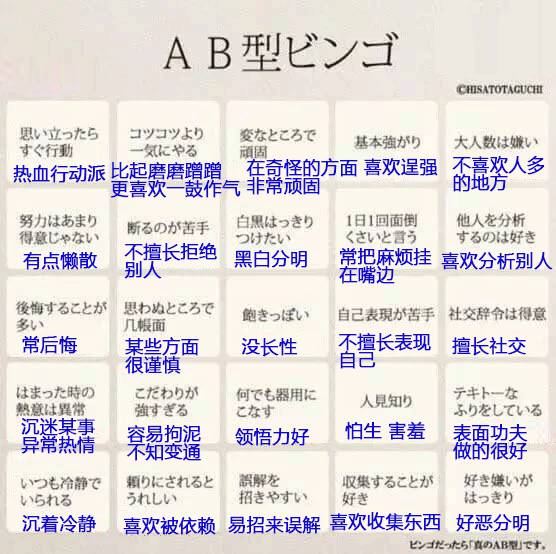 日本公布四大血型的25个特点，透露你的性格偏向，准到爆！