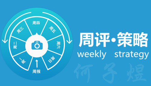 何子煜:12.18美联储加息旋风横扫市场,下周一黄