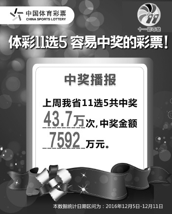 高串高赔8串247菏泽彩民喜获14.7万元奖金|彩