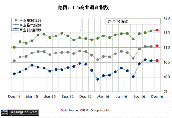华尔街gdp是多少_2019年,上调中国GDP到6.4 摩根大通突然宣布 那美国GDP呢(2)