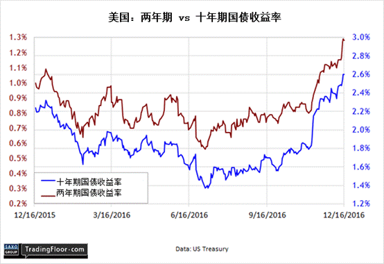 英国最强盛时期多少gdp_鑫金理财 兜兜转转原来财富自由是这样(3)
