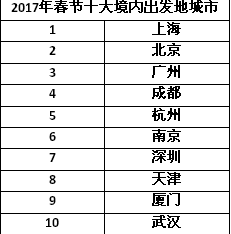 海外疫情数据统计表今天 xLkt-fxytqaw0083701.png