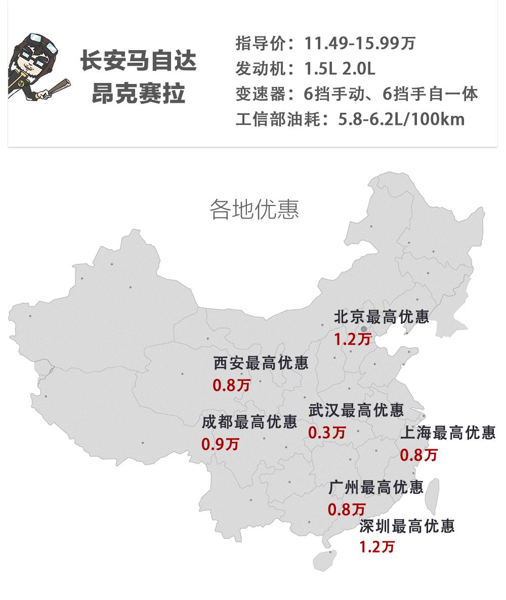 这几款15万级合资轿车有现车 最高优惠2.5万