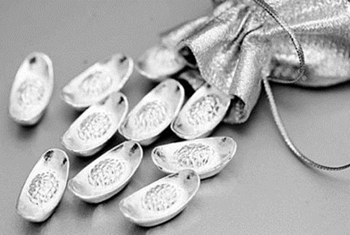 12.23原油白银一波三折,是萎靡不振还是蓄势冲