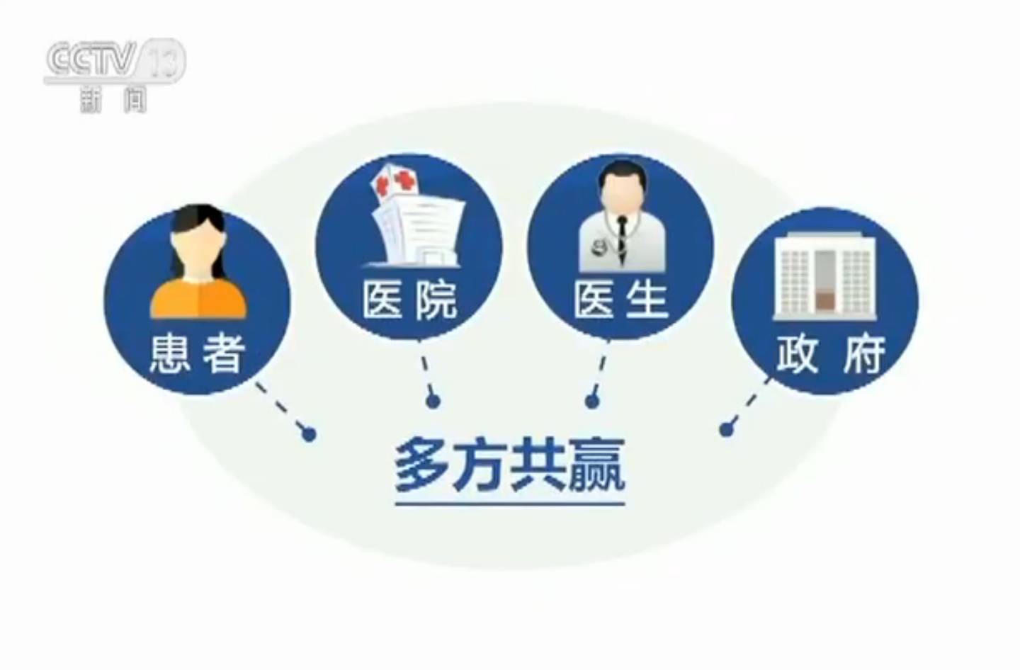 江宇招聘_江宇 个人简介(2)