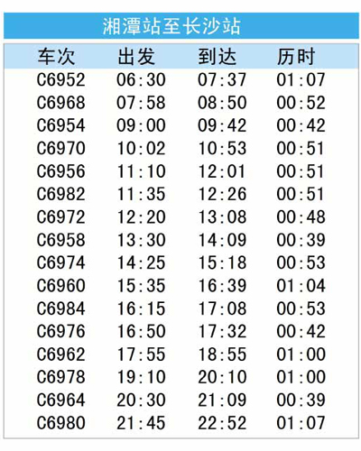 长株潭城铁完整时刻表、票价表奉上 请收藏!