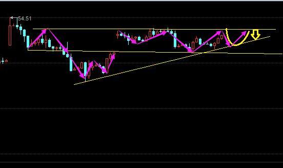 12.26展望2017原油价格趋势将如何,OPEC减产