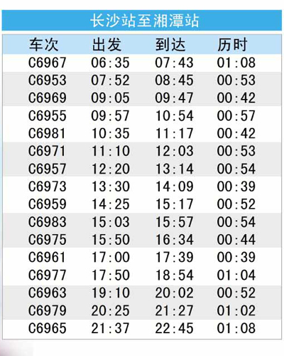 长株潭城铁完整时刻表、票价表奉上 请收藏!