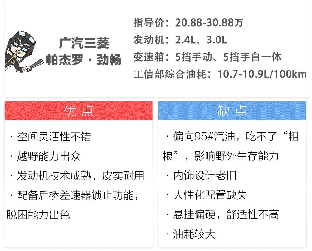 20万左右的硬派7座SUV，这几款能撒野、能顾家！