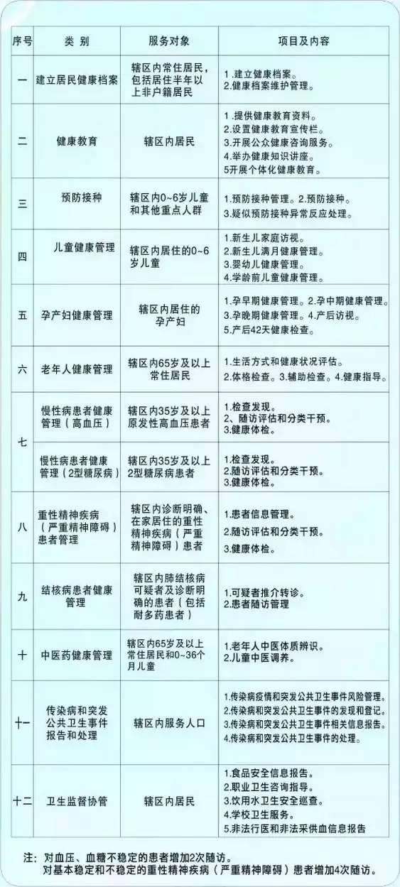 点击放大