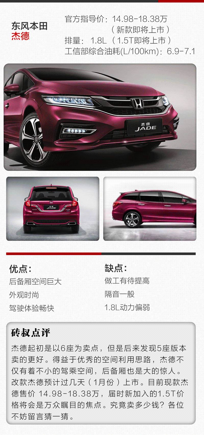 这几款15万左右的家用车,不仅能装人,还特能拉货!