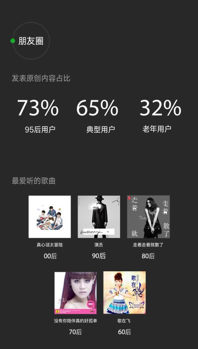 微信小程序人口_微信小程序图片(3)