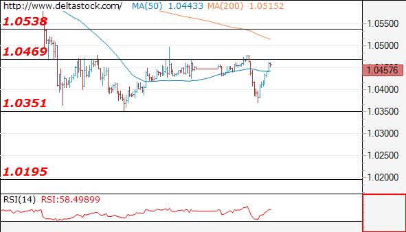 Hhj forex